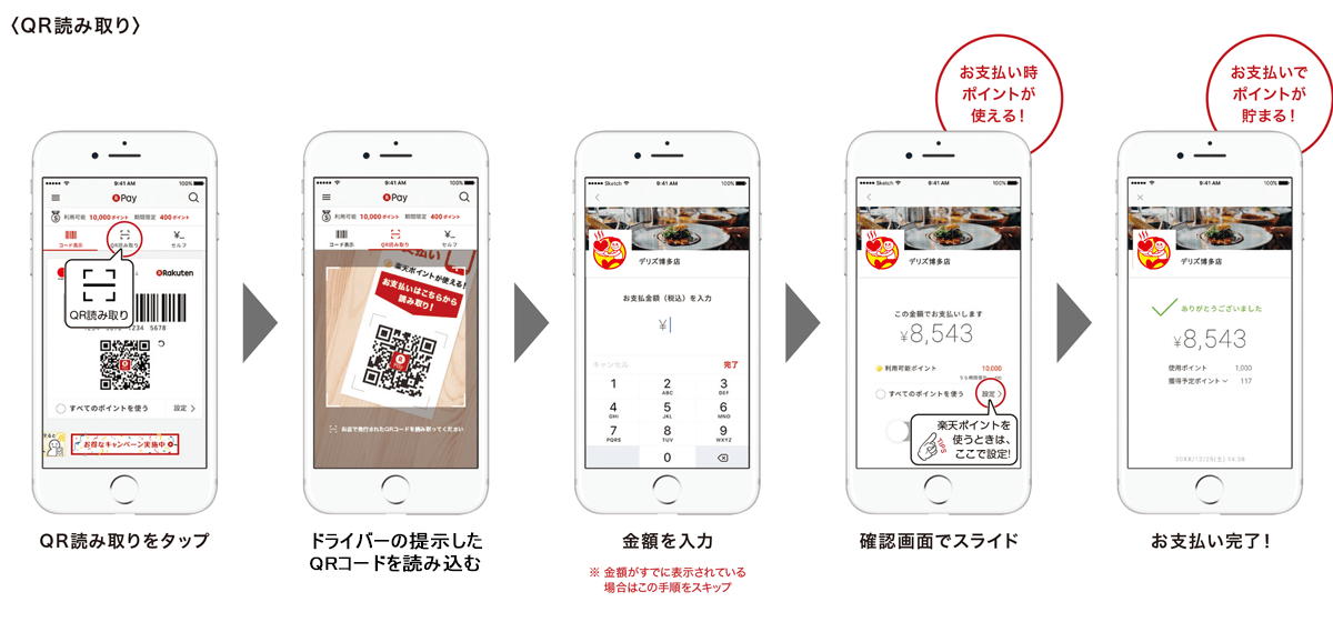 デリズのご注文商品をお受け取りの際の楽天Payのご利用方法のご紹介です。